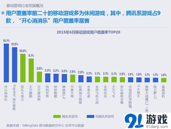 开心消消乐删档
